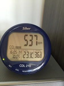 Medidor C02 passivhaus